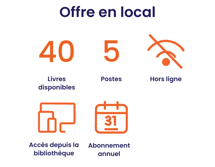 SITE-les-offres-BBO 40 livres disponibles, 5 postes, disponible hors ligne, accès depuis la bibliothèque, abonnement annuel